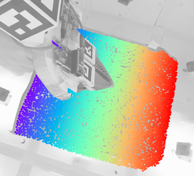 GS-Dynamics at frame 100