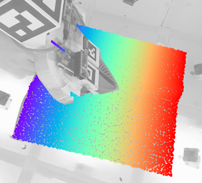 HermiteTwin at frame 100
