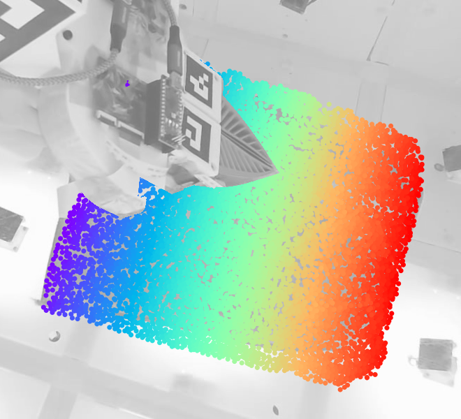 GS-Dynamics at frame 160