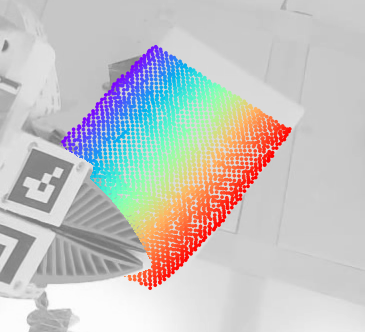 GS-Dynamics at frame 100