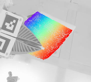 GS-Dynamics at frame 150